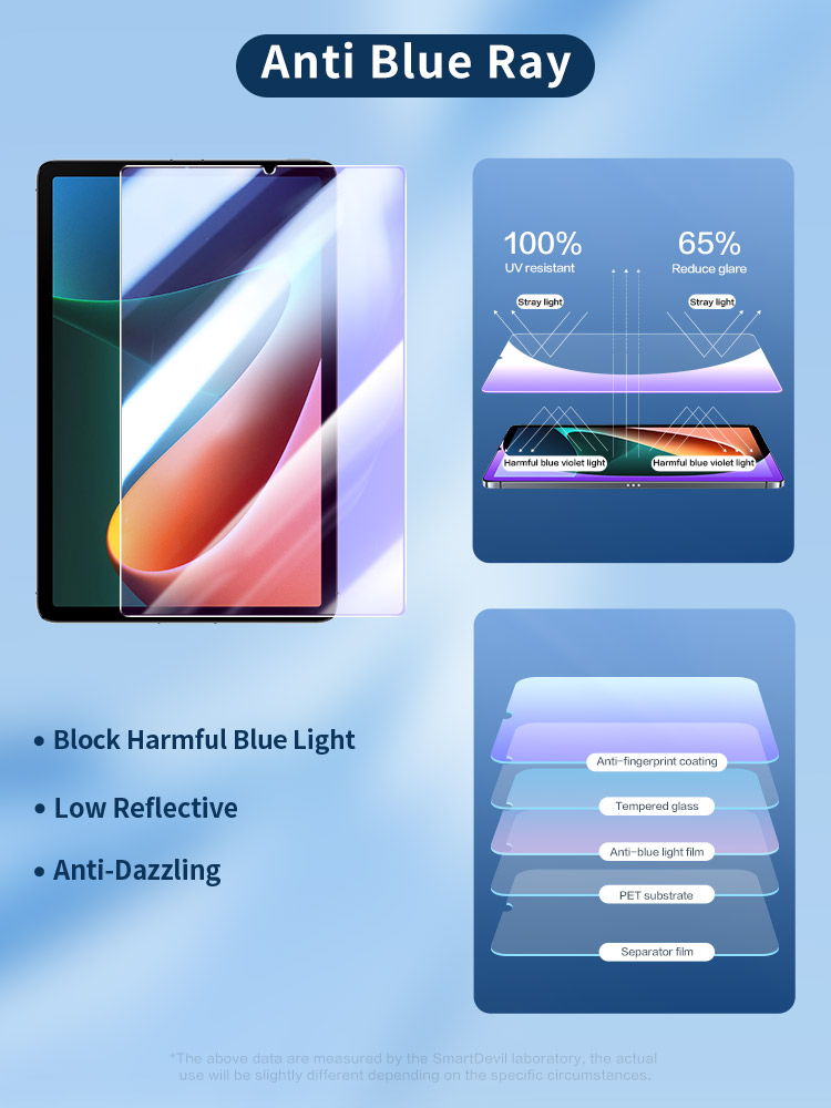 SmartDevil-Xiaomi Mi Pad 6携帯電話 - Screen Alignment Tool のレビューと価格